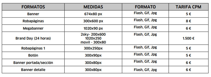 Tarifas de publicidad El Correo