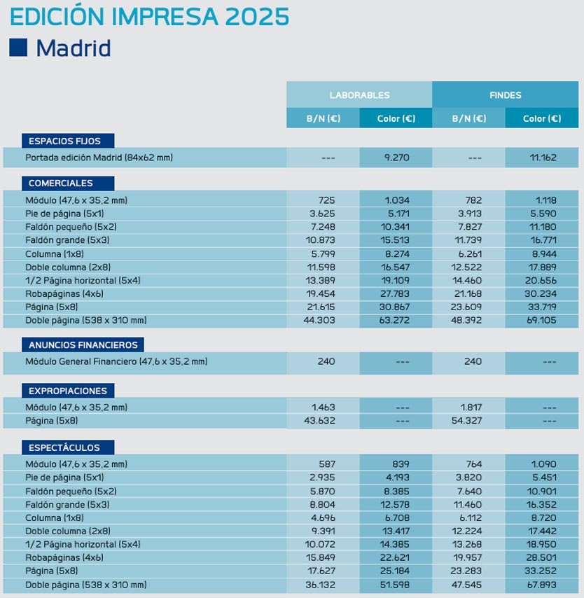 Tarifas La Razón edición Madrid