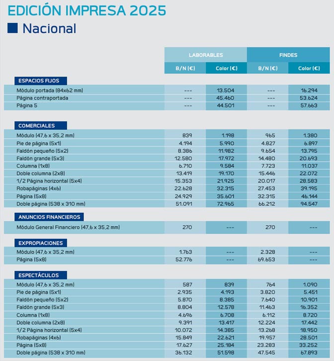 Tarifas La Razón edición nacional