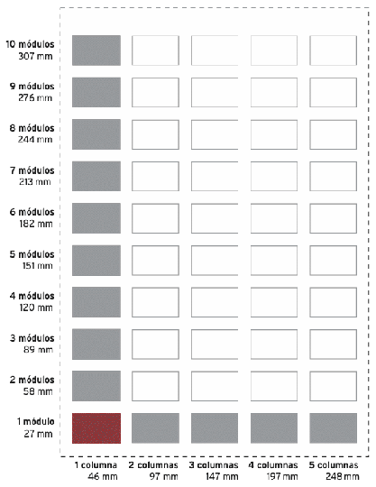 Medidas de anuncios de Diario de Sevilla