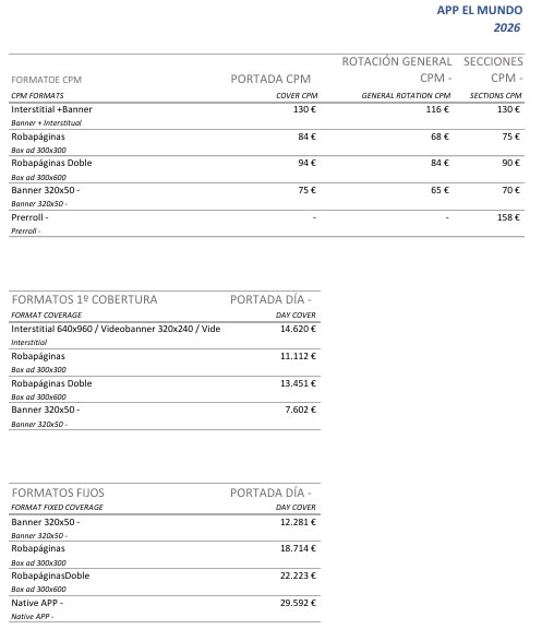 tarifas publicidad digital App el mundo