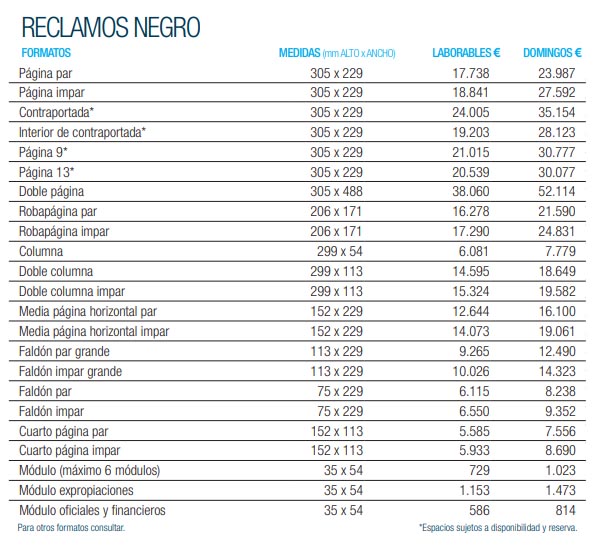 tarifas de anuncios ABC Madrid