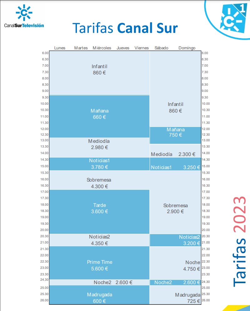 Tarifas Canal Sur Televisión Andalucia