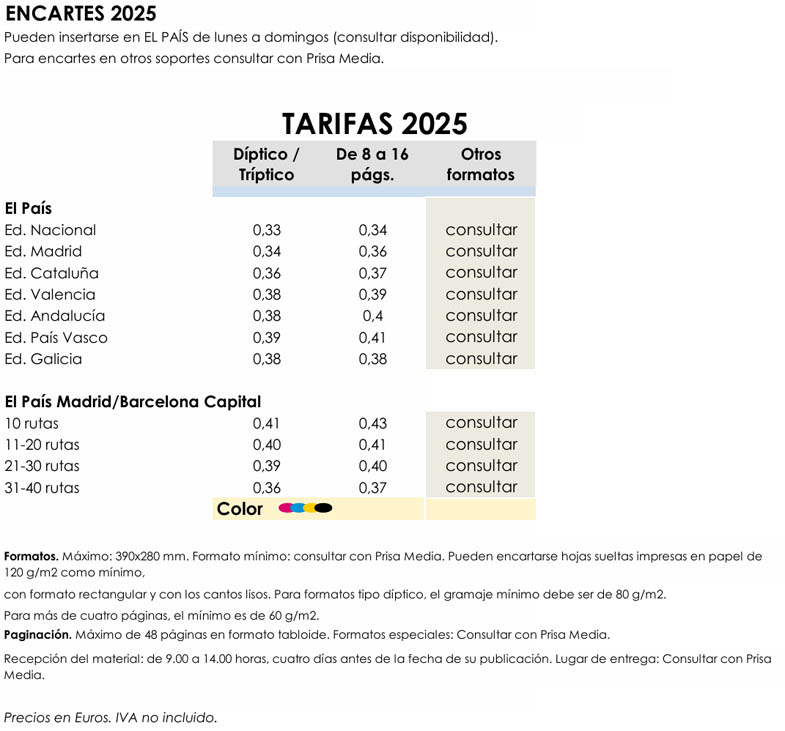 Tarifas encartes el país